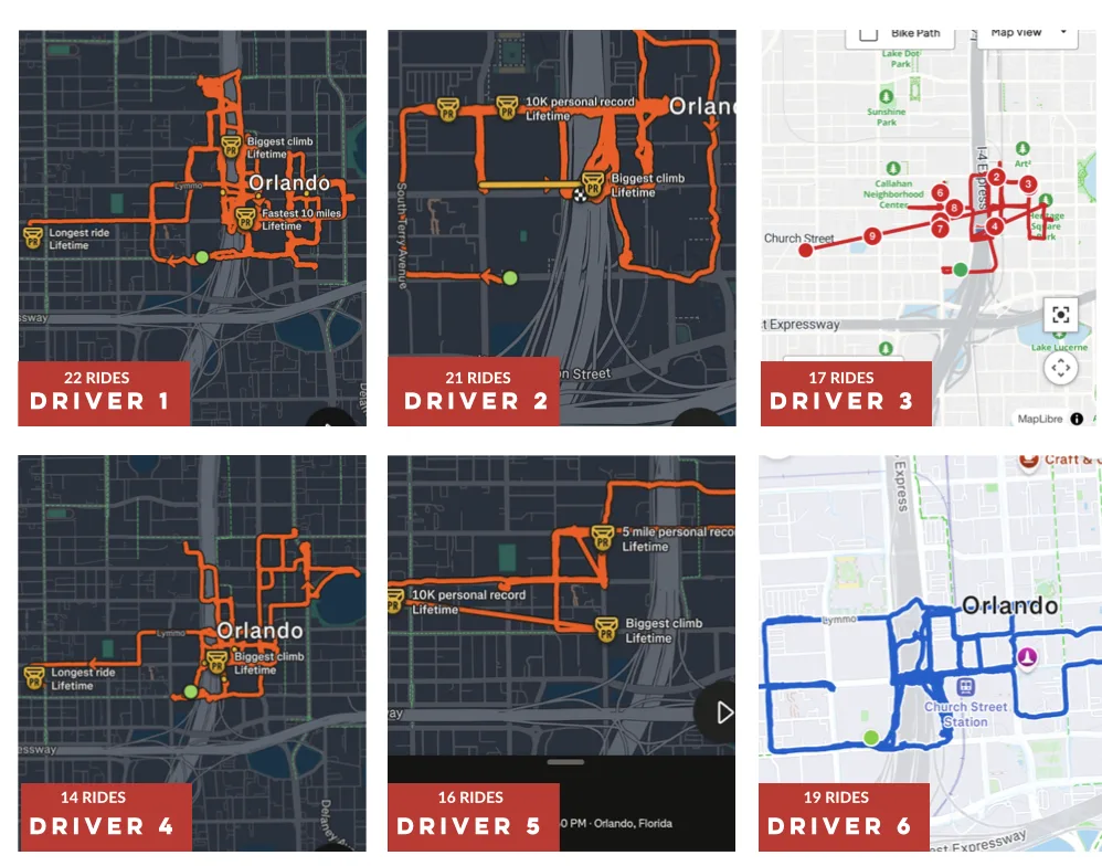 GPS route maps for six Hard Rock Bet drivers in downtown Orlando, from 14 to 22 rides each